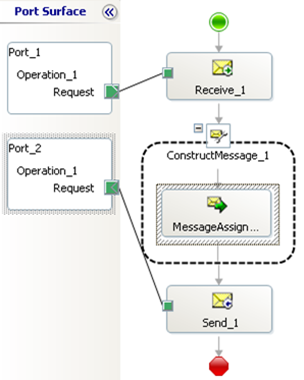 custom-http-headers-to-messages-send-via-http-adapter
