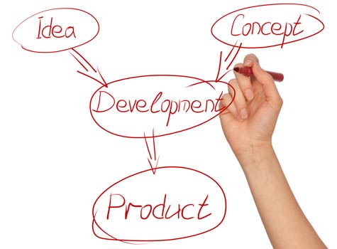 Product Development Entrepreneur