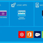 Introduction to Azure Logic Apps
