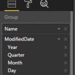 Drill Down Feature In Power BI