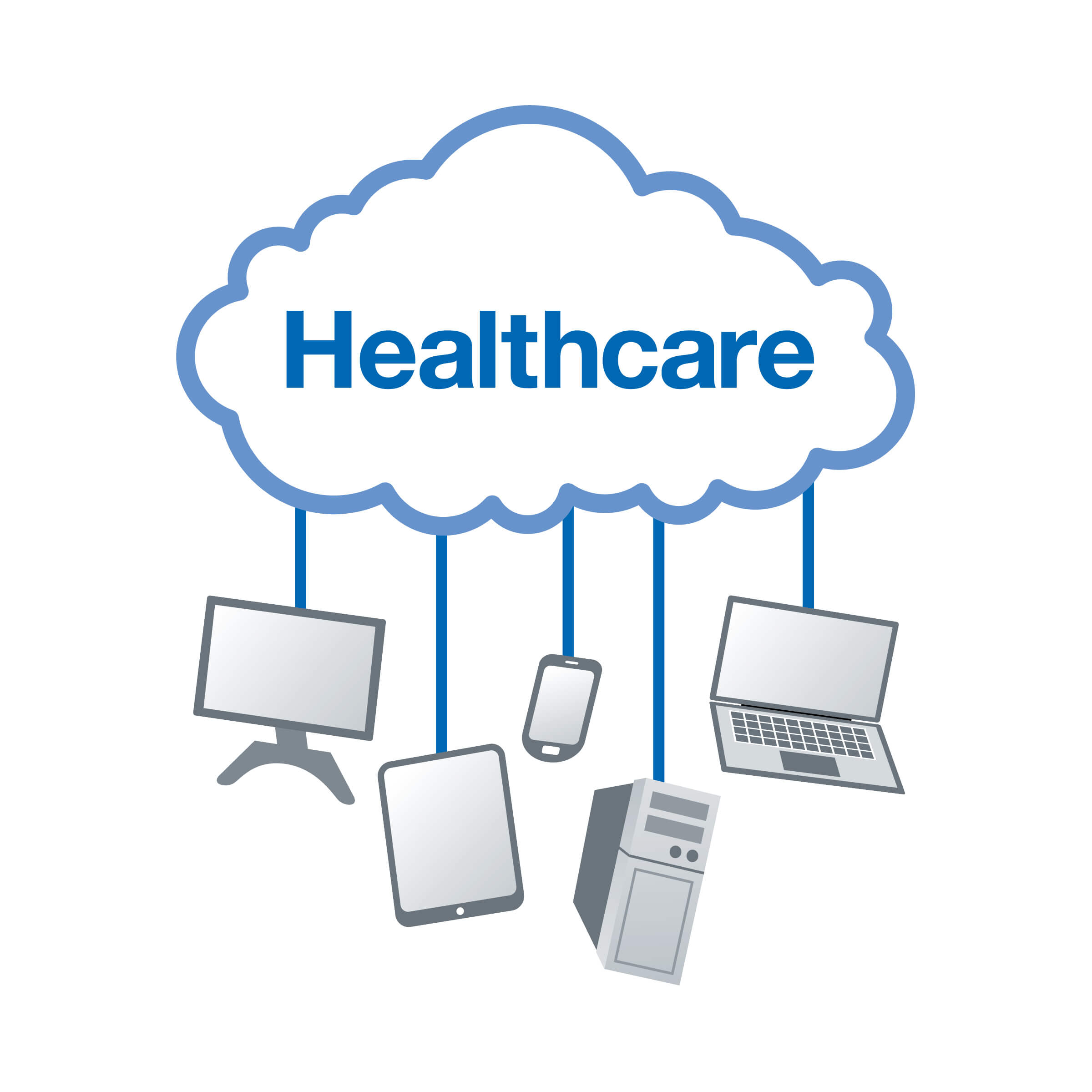 IoT For HealthCare