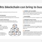 Top 7 Benefits of Blockchain Technology for Businesses